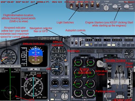 Resultado de imagen para b737-400 cockpit front panel | Cockpit, Aviation education, Aviation ...