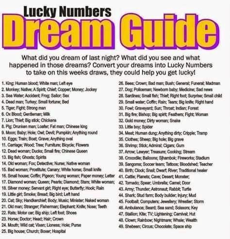 ♥Dream Guide: UK 49's, Sa Lotto/Plus, Powerball and Power Plus, Russia, Gre