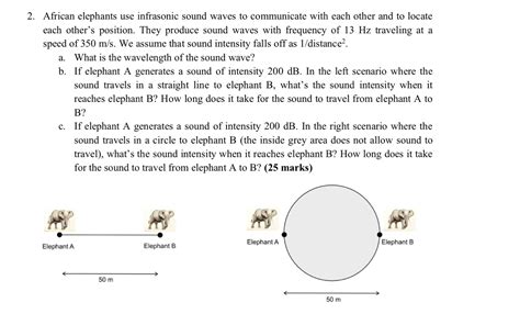 Solved African elephants use infrasonic sound waves to | Chegg.com