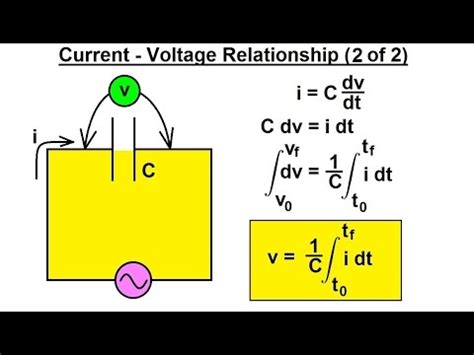 Electrical Engineering: Ch 6: Capacitors (8 of 26) Current - Voltage Relationship (2 of 2) - YouTube