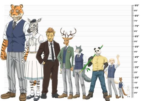 [Beastars] Character size comparison based on each animal IRL! (Species in the comments) : r ...