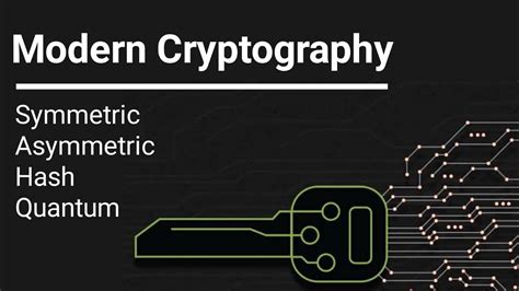 Modern Cryptography? Modern Cryptography Types in Hindi Modern Cryptography kia hai?? full ...