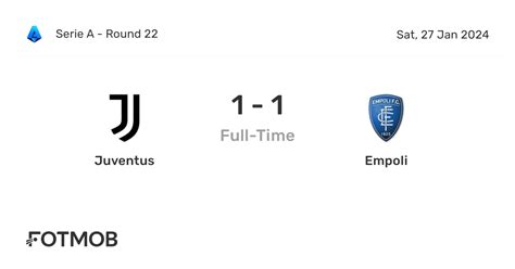 Juventus vs Empoli - live score, predicted lineups and H2H stats