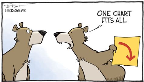 Cartoon of the Day: Bear Facts