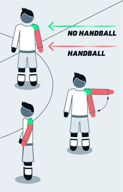 Handball | IFAB