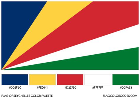 Seychelles flag color codes