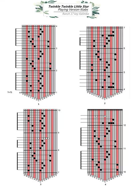 Kalimba Chords For Beginners You Are My Sunshine - Sheet and Chords Collection