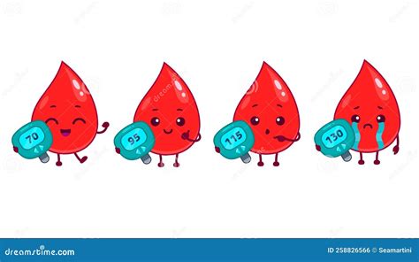 Diabetes Characters, Cartoon Blood with Glucometer Stock Illustration - Illustration of glucose ...