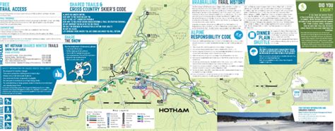 Mt Hotham Trail & Resort Maps | Project Powder