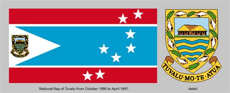 Flag of Tuvalu | Meaning, History & Colors | Britannica