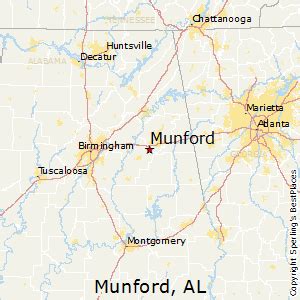 Best Places to Live in Munford, Alabama