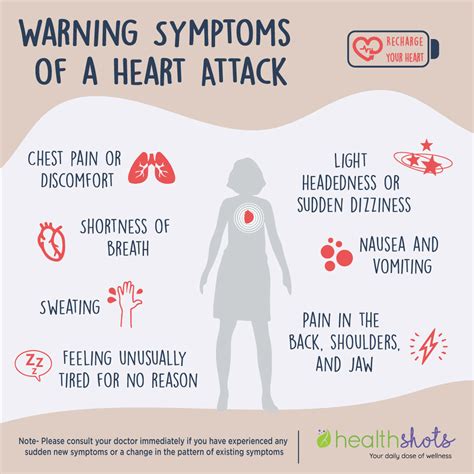 6 things a cardiologist wants you to know about sudden cardiac arrest | HealthShots