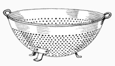 How Did the Colander Get Its Name? | culinarylore.com