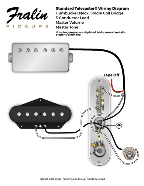 Telecaster with Humbucker in Neck - Fralin Pickups