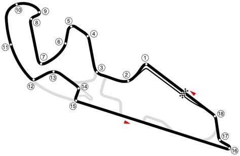 Motorland Aragon race track layout. | Download Scientific Diagram