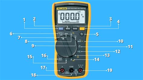 Capacitance Symbol