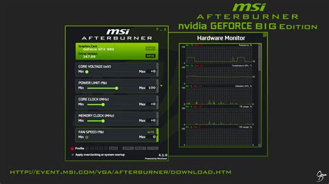 MSI Afterburner nVidia Flat Skin [BIG EDITION] by Grum-D on DeviantArt