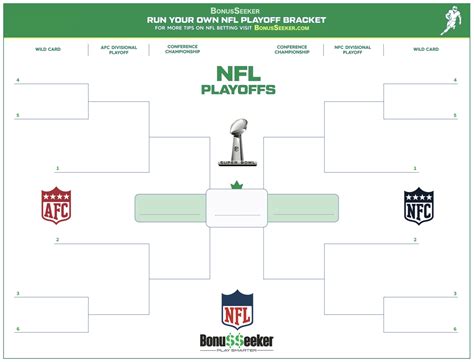 EXCEL TEMPLATES: Football Playoff Bracket Template