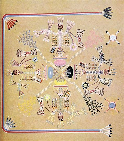 Navajo Creation Myth | Creation myth, Native american first nations, Sand painting