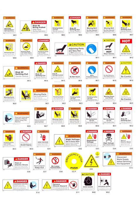 Warning Label & Signs | Safety Labels & Signs | Aalap Labels & Signs