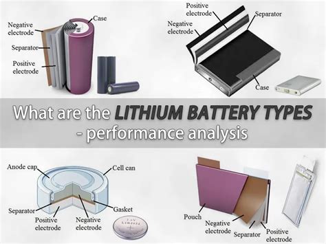 What are the lithium battery types - performance analysis - The Best lithium ion battery ...