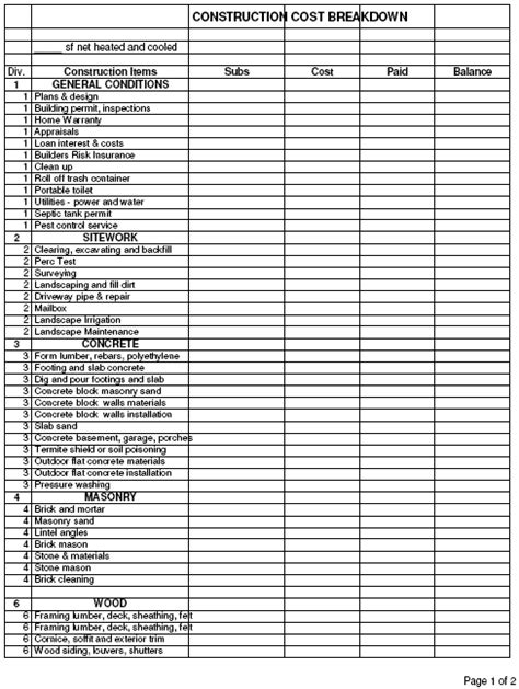 Construction Draw Schedule | Business Mentor