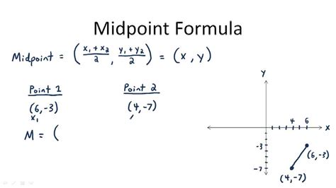 Midpoint Formula | CK-12 Foundation