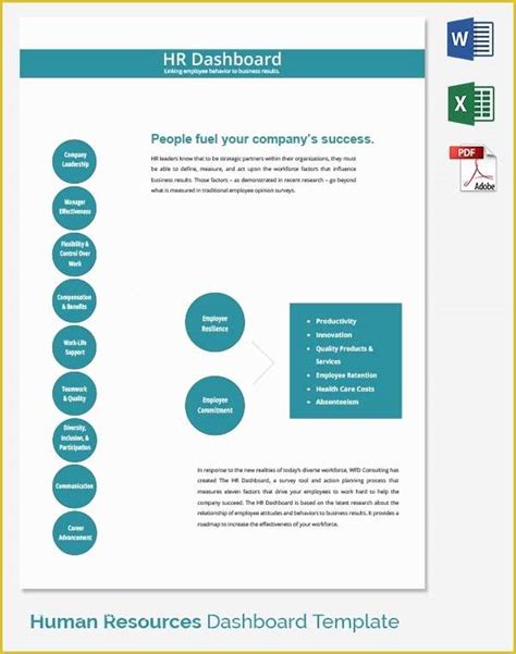 Free Hr Dashboard Template Of Sample Hr Dashboard 8 Documents In Pdf Word | Heritagechristiancollege