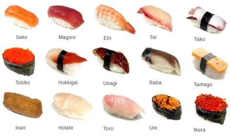 Nigiri Types | Receitas japonesas fáceis, Receitas japonesas, Receitas