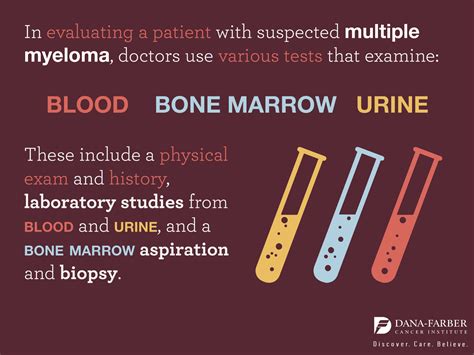 Multiple Myeloma: Signs and Symptoms | Dana-Farber Cancer Institute