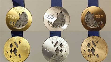 Sochi Olympic Gold Medals Aren't Gold - Saving Advice - Saving Advice Articles