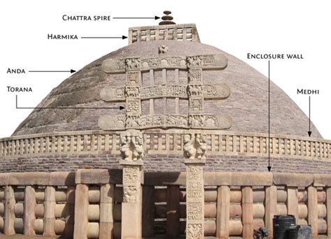 Great Stupa At Sanchi Plan