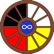 Medicine wheel (symbol) - Wikipedia