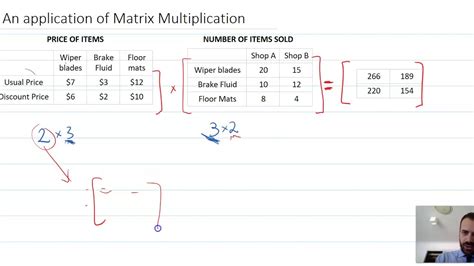 An Application of Matrix Multiplication - YouTube