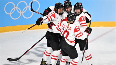 Winter Olympics 2022 - Canada come from behind to beat bitter rivals ...