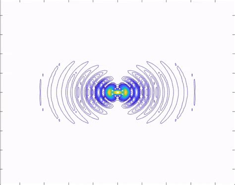 Top 126 + Electric dipole animation - Lifewithvernonhoward.com