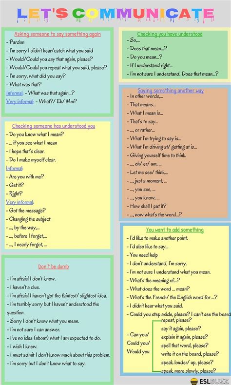 Learn Useful Expressions in Daily English Conversations ...