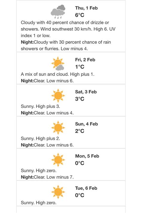 This weekend's weather will bring something not seen for a while in Ontario | INsauga