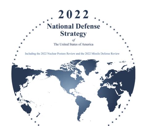 2022 National Defense Strategy - Unmanned Network