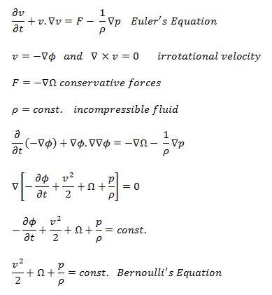 21+ Bernoulli'S Equation Calculator - JacksonHeath