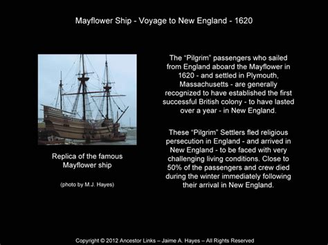 Mayflower Voyage - 1620 - Images - Ancestor Links