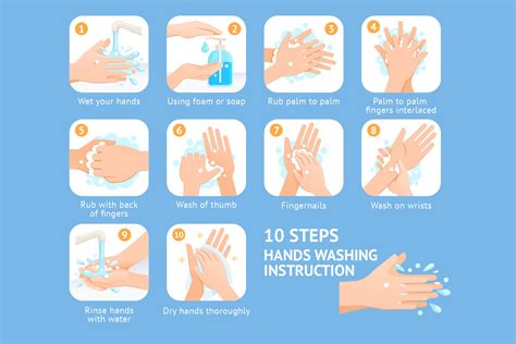 Hand Washing Steps Instruction | Education Illustrations ~ Creative Market