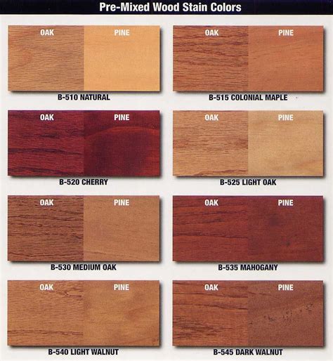stains on oak and pine | Stain on pine, Staining wood, Wood stain colors