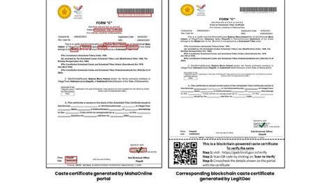 How Maharashtra is using Polygon Blockchain to issue verifiable caste certificates