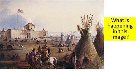 Fort Laramie Treaty 1851 | Teaching Resources