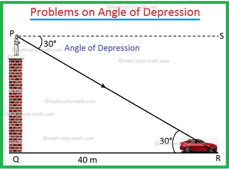 35 Angle Of Elevation And Depression Trig Worksheet - support worksheet