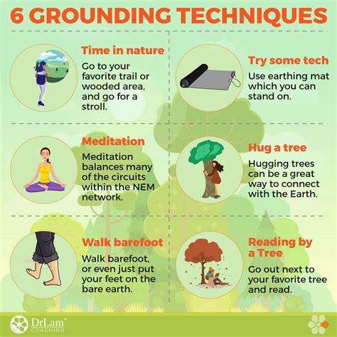 Grounding Techniques Infographic