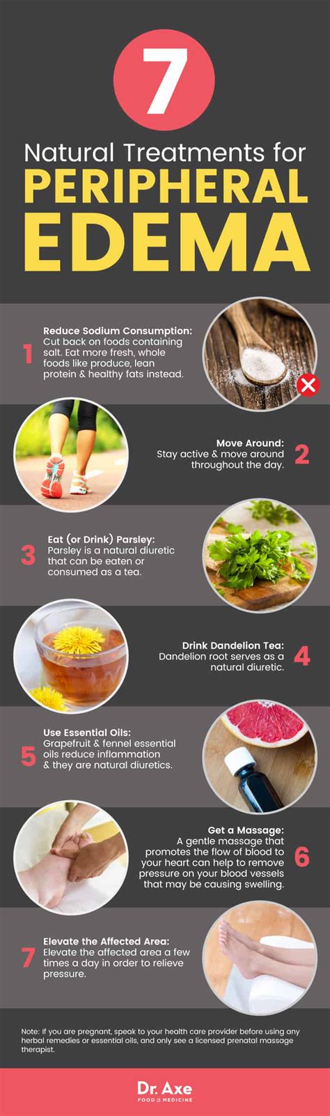 Peripheral Edema: 7 Natural Treatments to Reduce Swelling | Best Pure Essential Oils