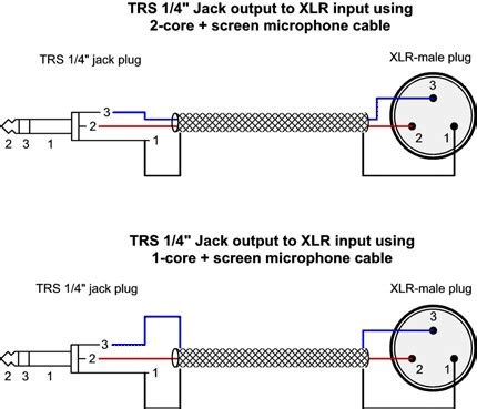 Balanced To Unbalanced Wiring Diagram