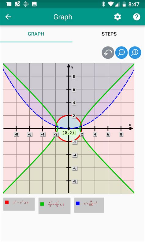 Algebrator - math calculator that shows steps